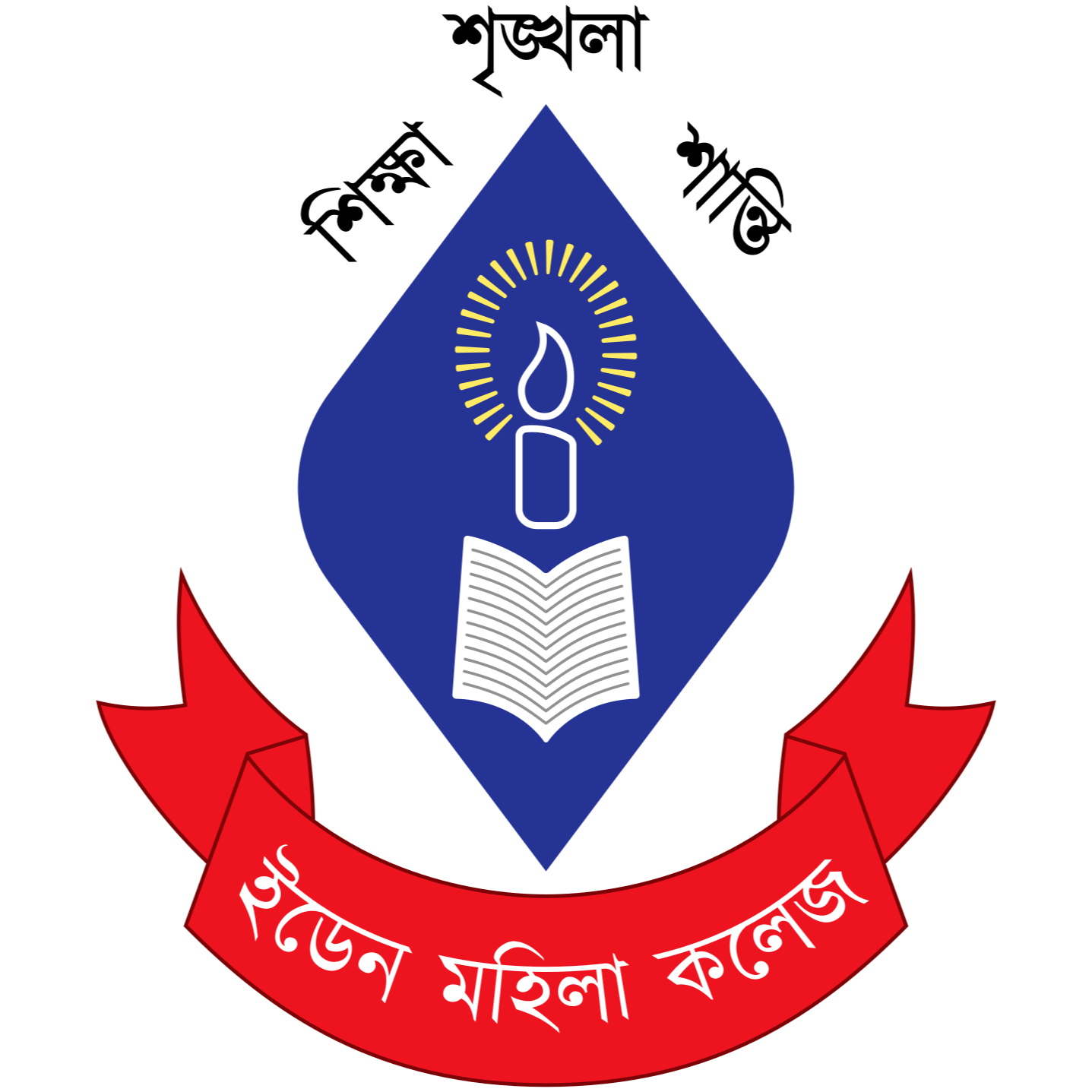 Eden Mohila College