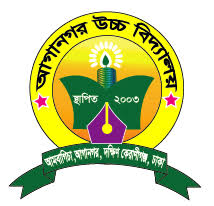 Aganagar High School